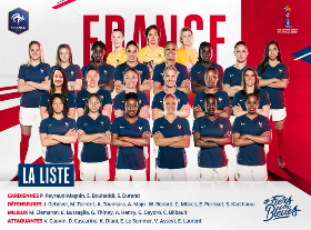 2019 WWC: Nigeria's Group A Opponents France, Norway Include Arsenal, Chelsea Stars In Squads