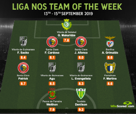 Team Of The Week Honours For Super Eagles Star Mikel In Portugal 