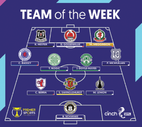 Glasgow Rangers' Nigerian fullback named in SPFL Team of the Week 