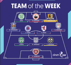 Aribo and another player of Nigerian descent named in SPFL Team of the Week