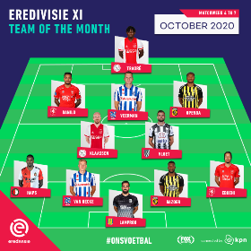 Super Eagles Right Back Ebuehi Named In Official Eredivisie Team Of The Month