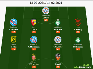 Red-Hot Lorient Striker Moffi Named In French Ligue 1 Team Of The Week 