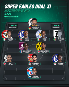 Super Eagles dual-nationals XI featuring Arsenal, Liverpool, Chelsea, Burnley, Leicester stars