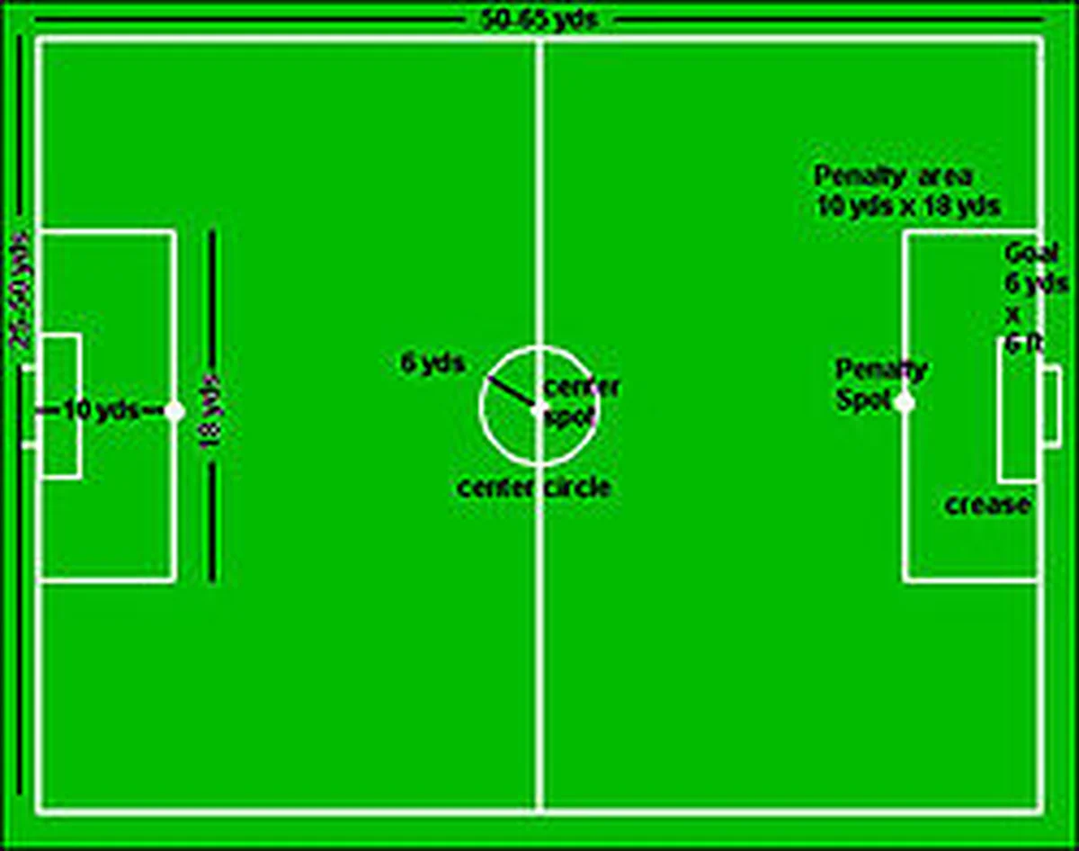 5-A-SIDE SHAKES ITA-OLUWO