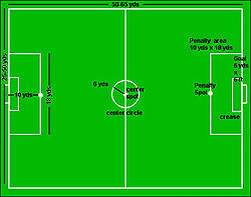 5-A-SIDE SHAKES ITA-OLUWO