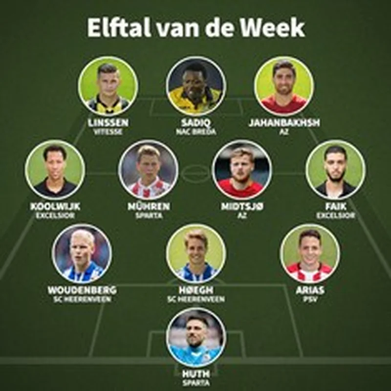 Nigeria U23 Striker Umar In Dutch Eredivisie Team Of The Week