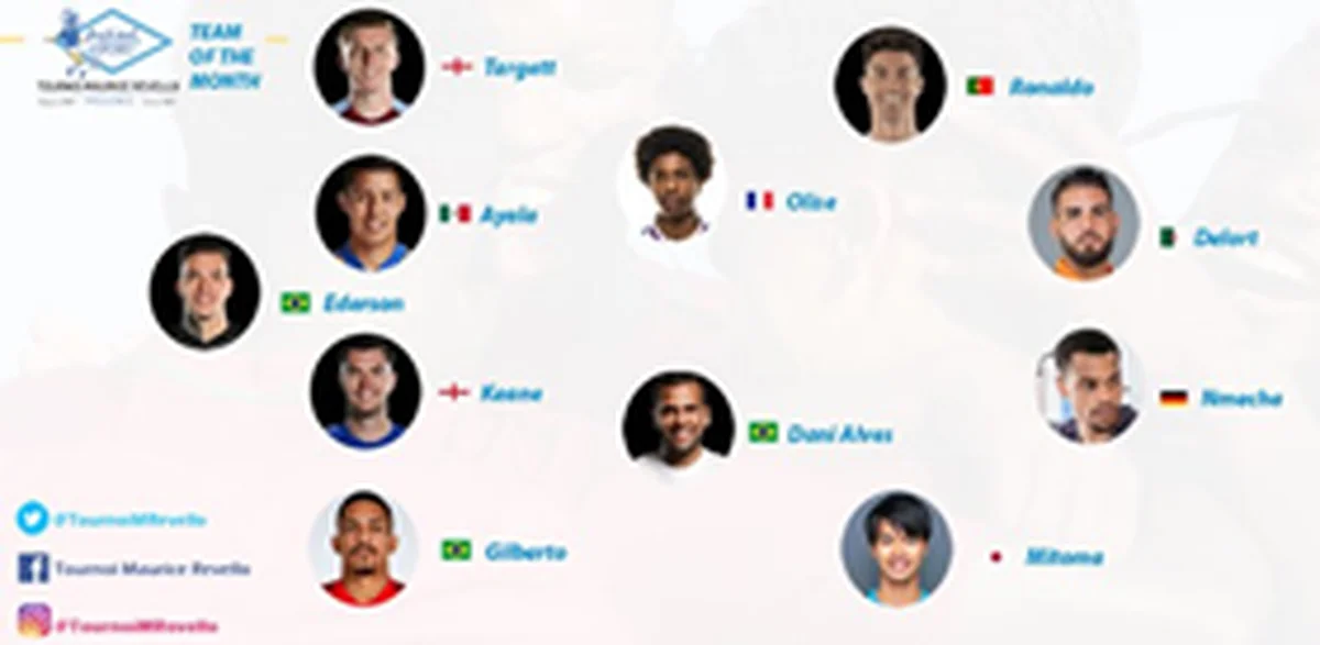 Reading's Olise Joins Barcelona, Real Madrid Legends In Maurice Revello Tournament TOTM 