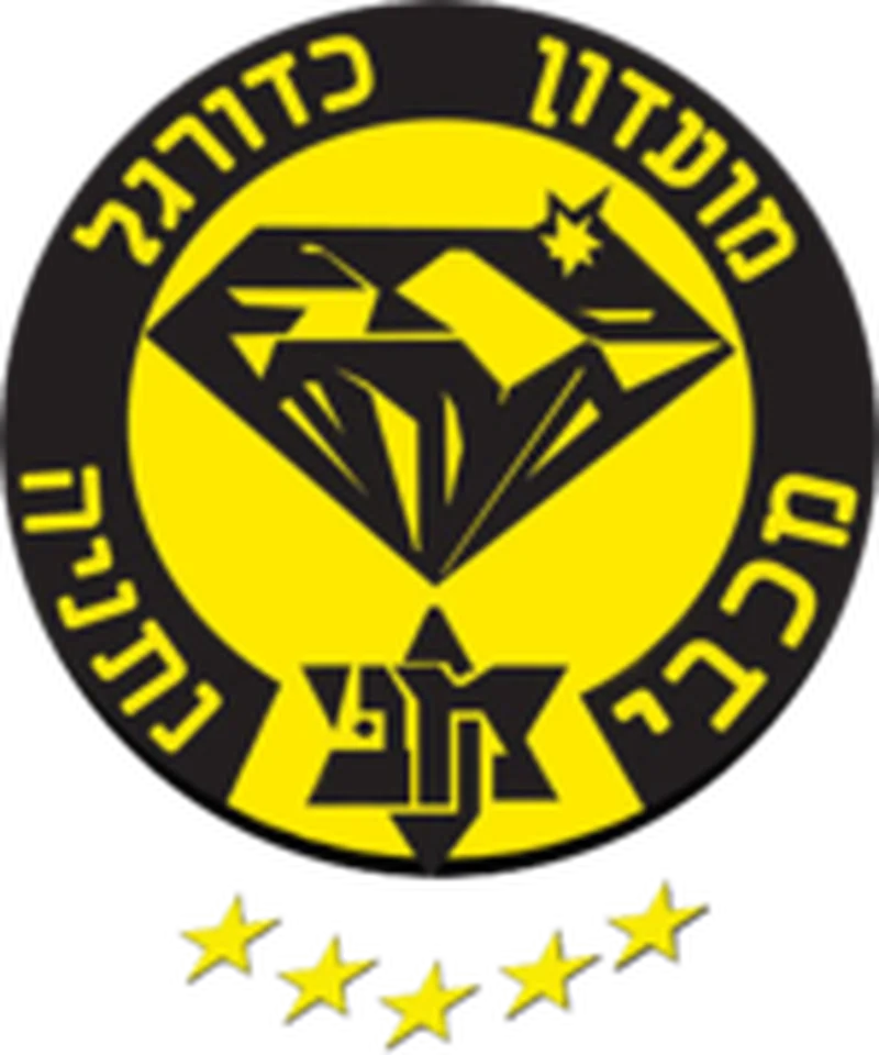 Exclusive: Flying Eagles Midfielder, UGONNA EZENWAKA Signs One - Year Contract With Maccabi Netanya, To Earn $3,000 Per Month 