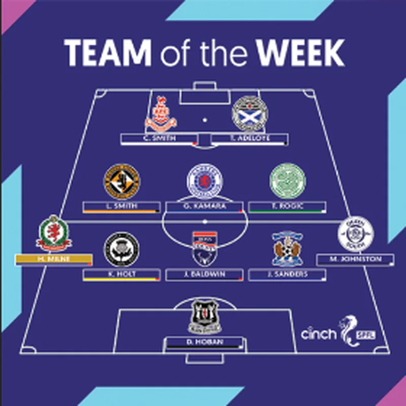 2016 Nigeria U23 invitee joins Rangers, Celtic stars, 8 others in Fowler's SPFL TOTW 