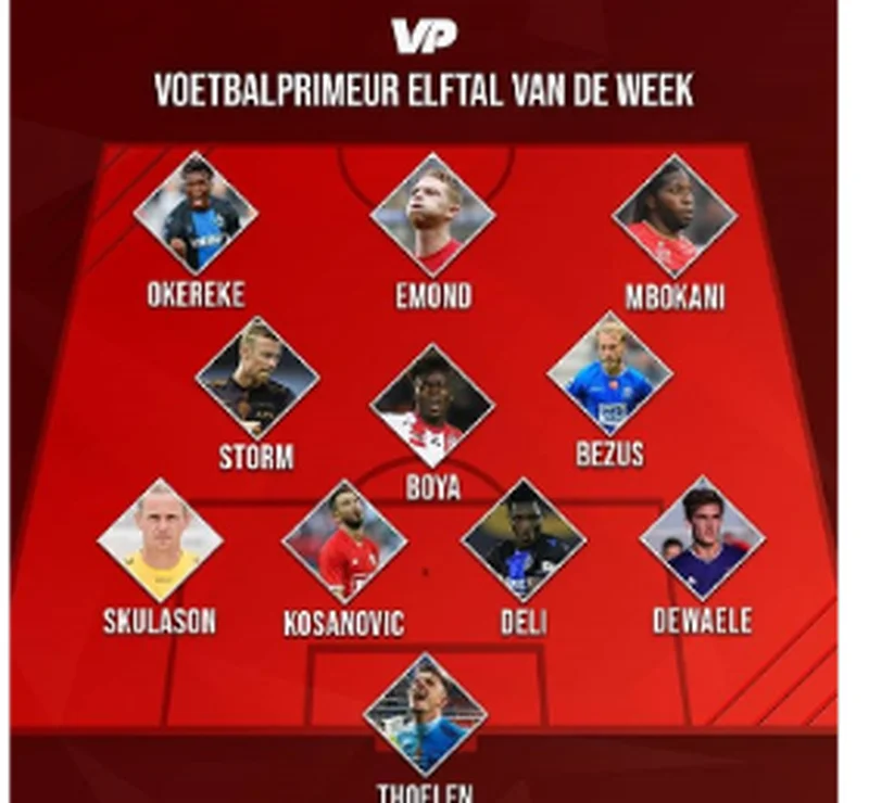 Nigeria U23 Star Okereke Named To Belgian First Division A Team Of The Week 