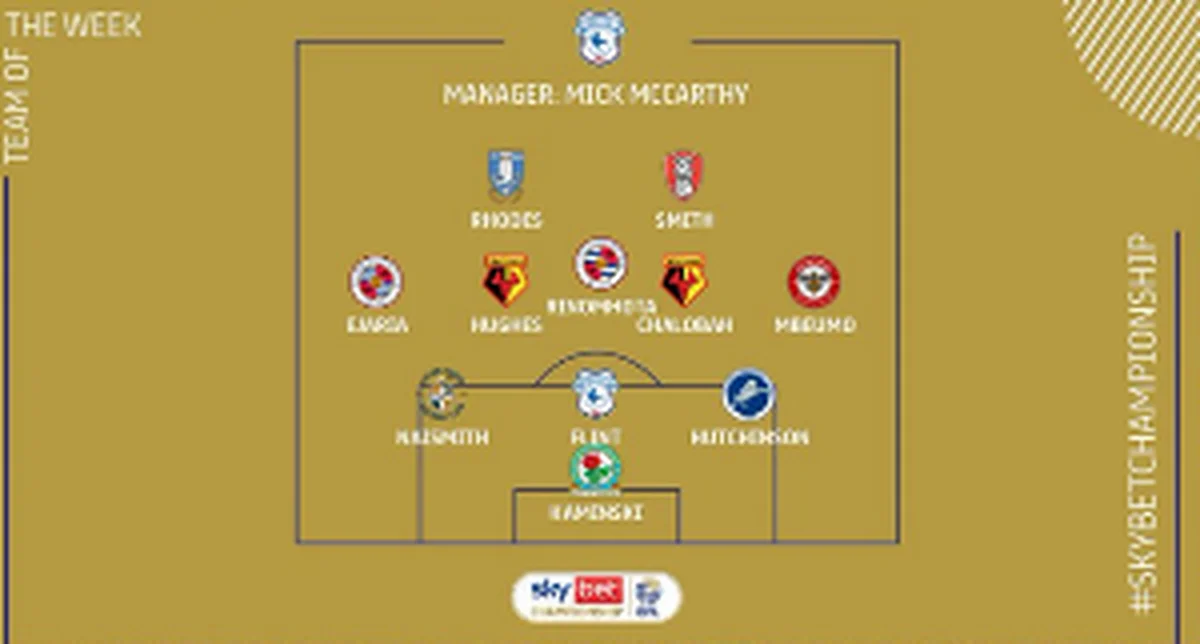  Reading midfielder Ejaria earns place in EFL Championship TOTW after fantastic display vs QPR 