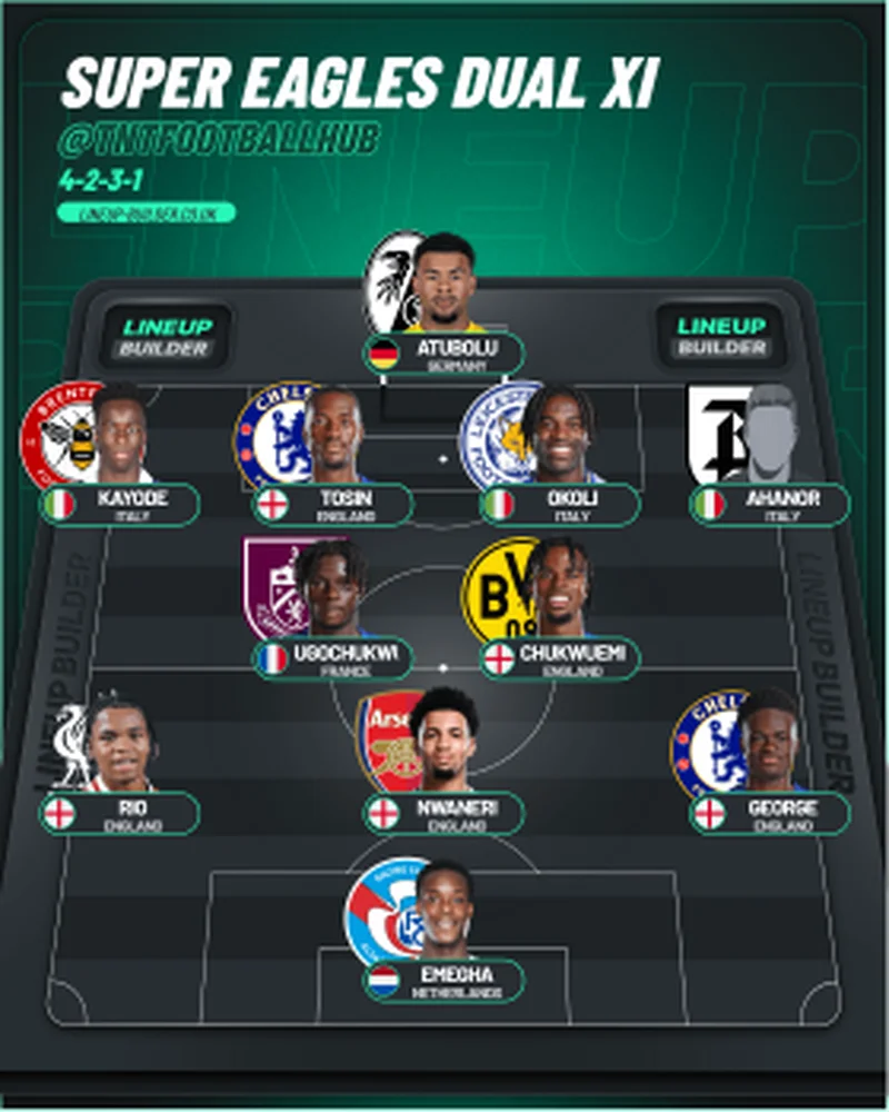 Super Eagles dual-nationals XI featuring Arsenal, Liverpool, Chelsea, Burnley, Leicester stars
